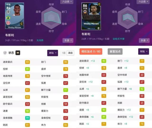 实况足球新赛季最强妖人，堪比魔兽模型大妖