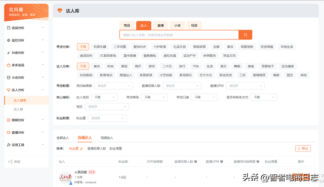 抖音直播带货记录怎么看，抖音直播带货记录怎么看-？
