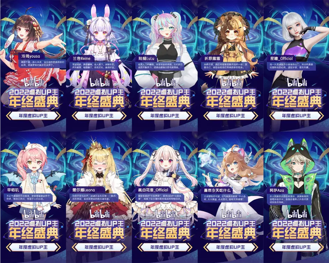 B站Up主分了91亿，b站大up主能挣多少钱（B站降本增效这一年）