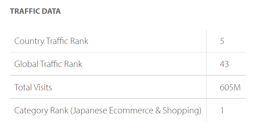 电商营销工具(营销工具)
