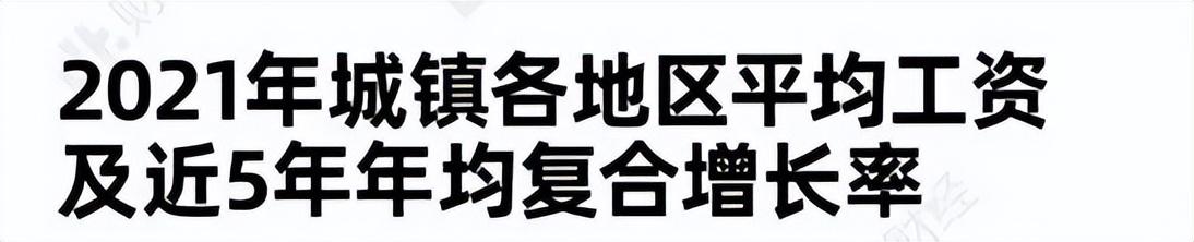 中国平均工资多少钱（2022年全国平均收入）