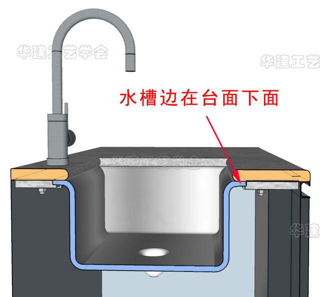 水槽安装步骤方法，水槽安装位置图片（橱柜水槽安装工艺HJSJ-2022）