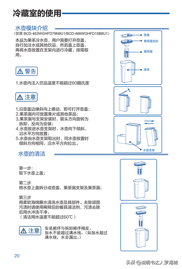 海尔冰箱使用说明书，海尔冰箱操作手册介绍（BCD-461WGHFD14WYU1说明书）