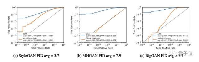 ai怎么复制图形，ai怎么复制图形排列（扩散模型能记住你的照片）
