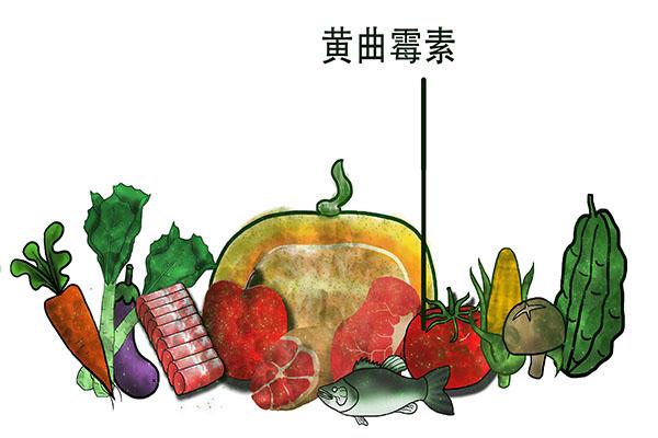 做菜的方法，5种做菜习惯讨癌症喜欢（做菜大全 菜谱）