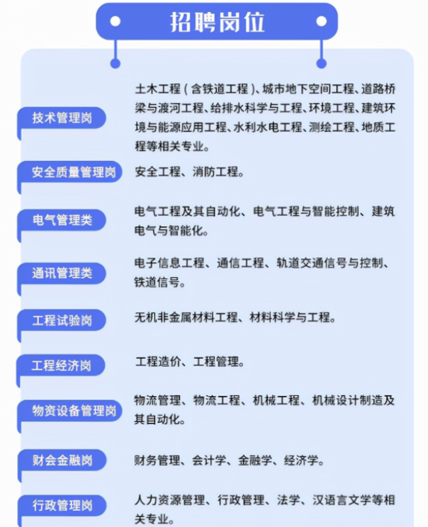 中铁一局（中铁一局公开招聘了）