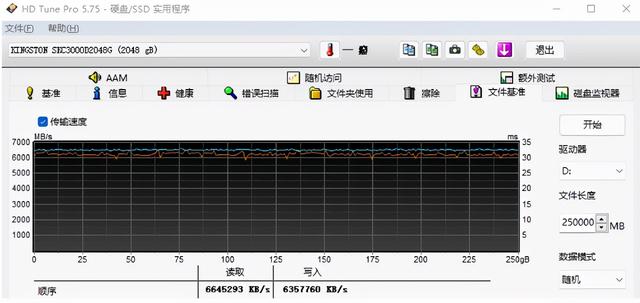 512GB NVMe SSD参数，高端优选，金士顿KC3000