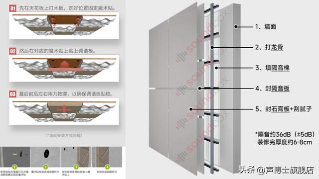 什么是吸音板，什么吸音板功能最强（吸音板和隔音板的使用有何不同）