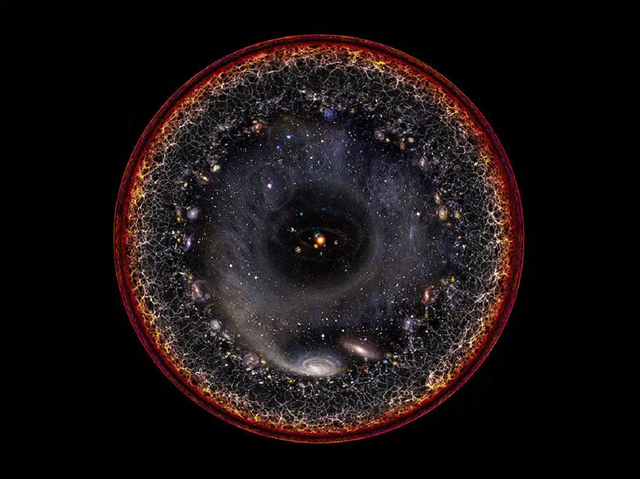 宇宙之外还有什么，除了可见宇宙（为什么连科幻作品都不敢妄自猜测）