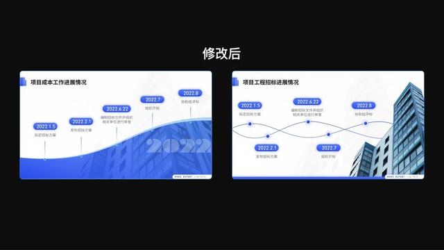 ppt图片透明度怎么更改，PPT中如何调整图片的透明度（同事全程竟然只用一张图片完成）