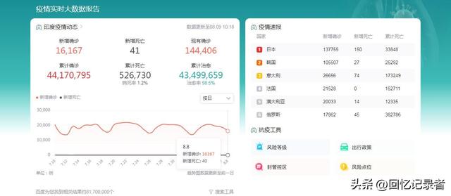 精苏是什么意思（深挖印度在冷战后的布局）
