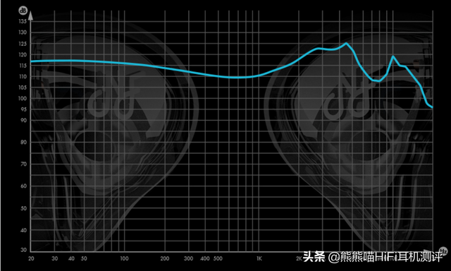 声音检测app，声音鉴定在线测试（探索声音的秘密）