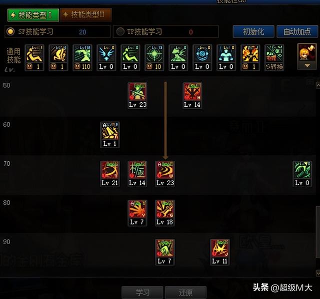 地下城剑魂怎么加点，剑魂100级技能加点（DNF110级剑魂刷图加点推荐）