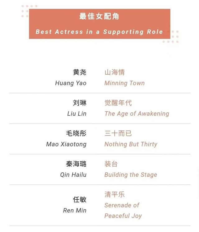 赵非什么电视剧，赵非是哪部剧里的人物（《十年一品温如言》豆瓣评分2.8）