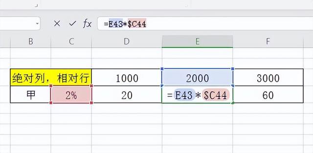excel相对引用和绝对引用，excel中相对引用和绝对引用的使用（wps表格学习笔记——表格中的单元格引用）
