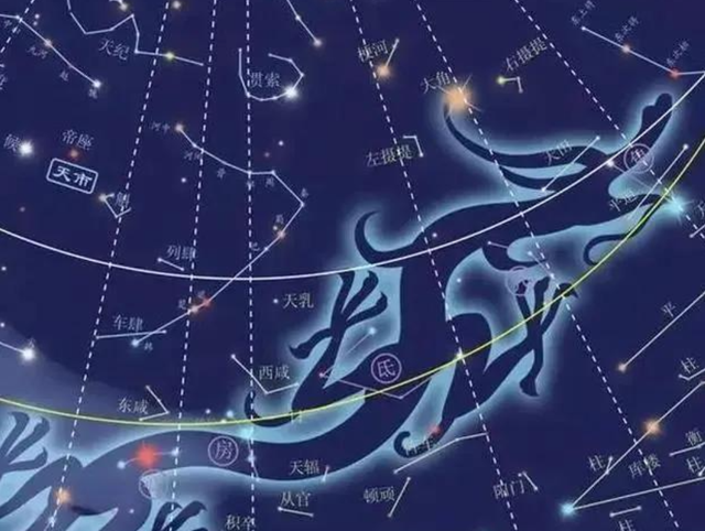 辰龙是什么意思,辰龙的意思("辰"到底是代表啥)