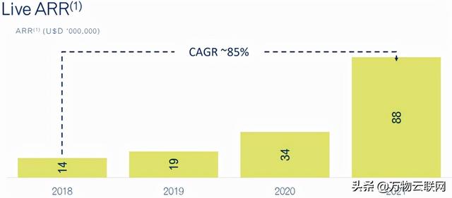 超跌股可以买吗，超跌股能买吗（2022年抄底科技公司的股票购买指南）