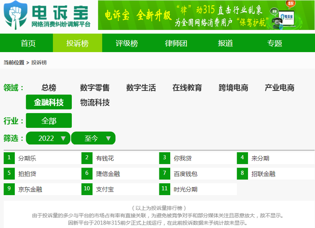 分期乐提前还款怎么还，分期乐分36期可以提前还款吗（“分期乐”被指打乱用户正常生活）