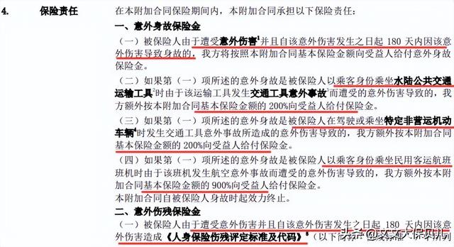 招商信诺保险可靠吗，有哪些产品（没事能存钱的“长期意外险”）