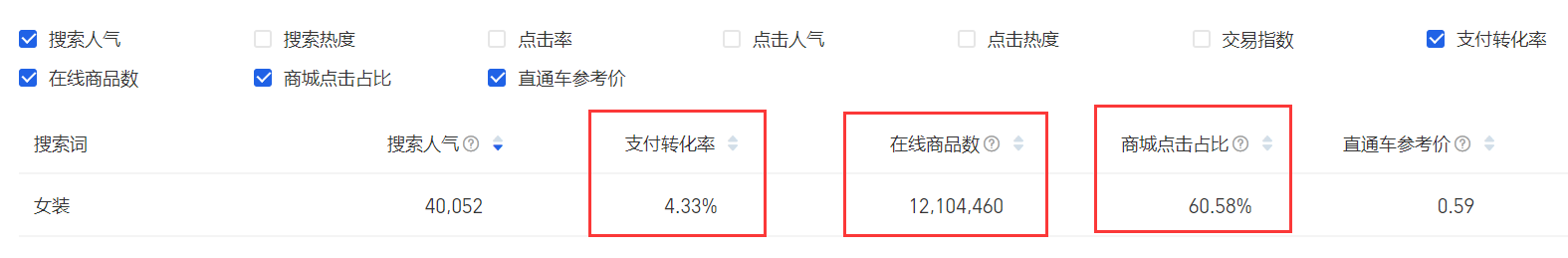 淘宝代销货源(淘宝货源网)