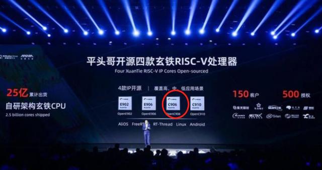 主控芯片检测工具，主控芯片检测工具有哪些（自研RISC-V芯片）