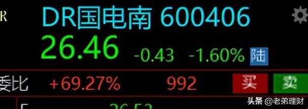 股票带r是什么意思，股票里带r是什么意思（怎么看股票分红了）