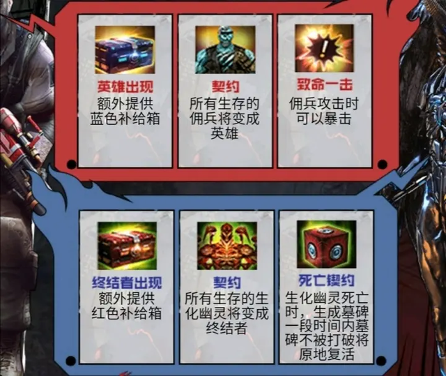 为你按下f键什么意思，你愿意为我按下F键吗什么意思（简单介绍一下cf30人的多人终结者模式）