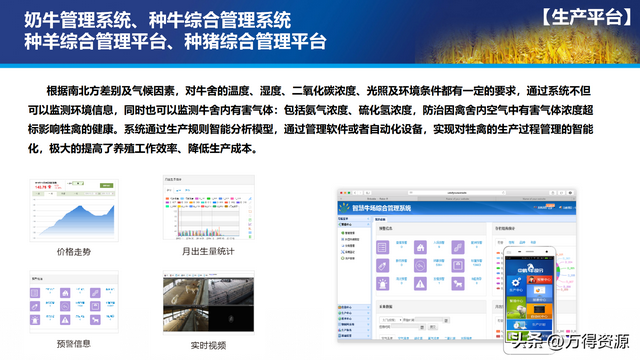 数字农业项目实施方案，找金矿用哪种物探方法好（智慧数字乡村农业大数据平台全套解决方案）