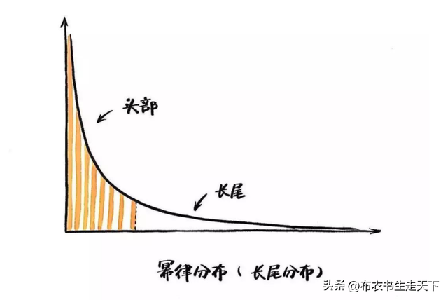 最快赚钱的方法有哪些方法，最快赚钱的方法有哪些方法呢？