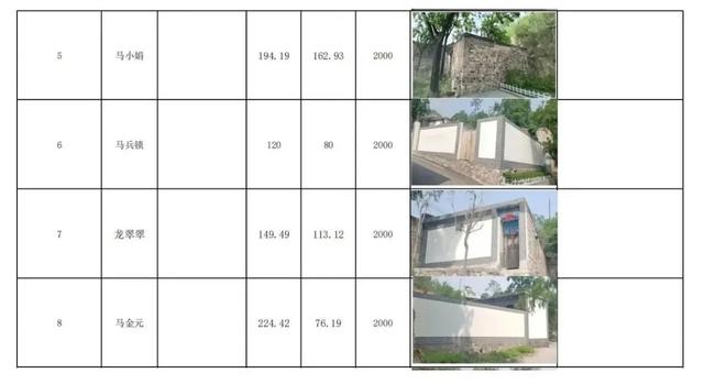 井陉旅游景点大全，石家庄井陉县十大旅游景点（5个重点村！井陉推介）