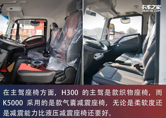 k开头的是什么车，k开头的是什么车（德龙K5000和快运H300）