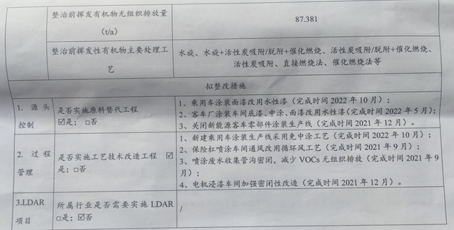 比亚迪长沙工厂，消息称比亚迪长沙工厂部分产线停产整顿（长沙居民抱怨比亚迪厂区污染大）