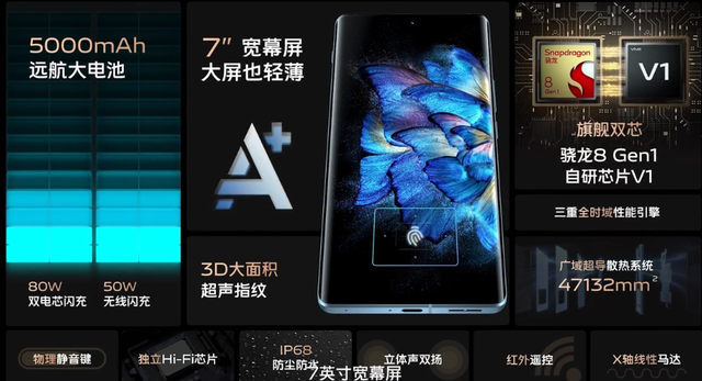 vivo手机新款，vivo新款手机性价比高最值得入手（vivo一口气发布三款旗舰）