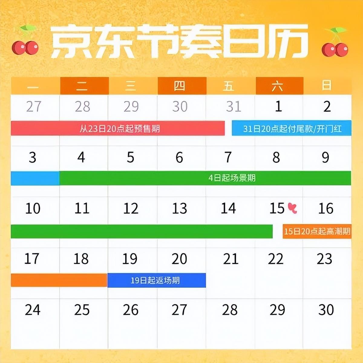 18活动(618购物)"