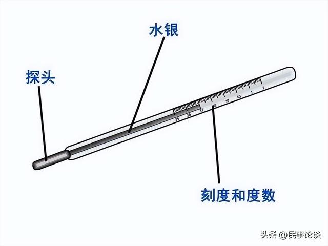 水银温度计怎么快速甩下去，如何快速把水银甩下去（“阳后”水银温度计正确使用方法）