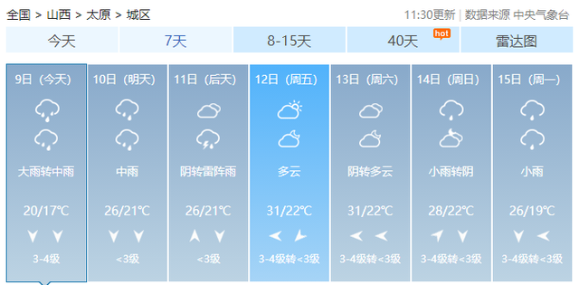 8月17日山西今中北部迎明显降雨局部暴雨 太原小雨最高气温28℃，8月17日山西今中北部迎明显降雨局部暴雨（8月10日太原中雨最高气温26℃）