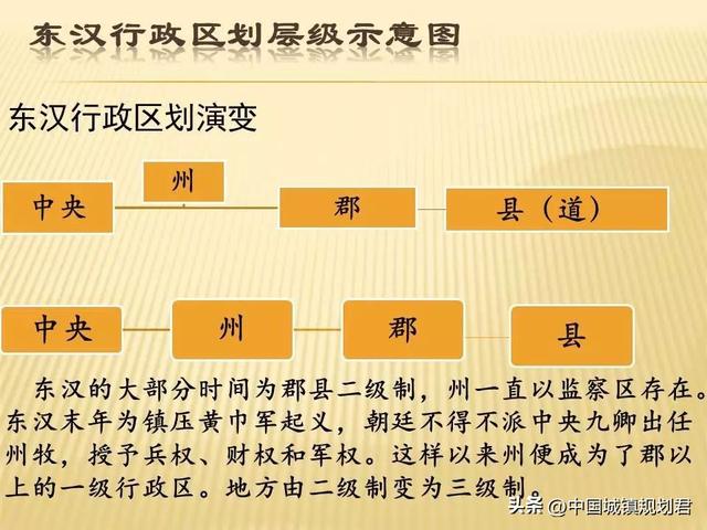 河南撤销直管县名单，关于撤销地级市实行省直辖县市的可行性研究