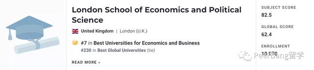 商学院排名2021最新排名，2021贵州商学院排名（详解全球10大顶级）