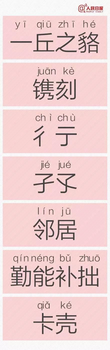 告诉我六个一般人不认识的字，很多人都不认识的字（人民日报公布一批易错字）