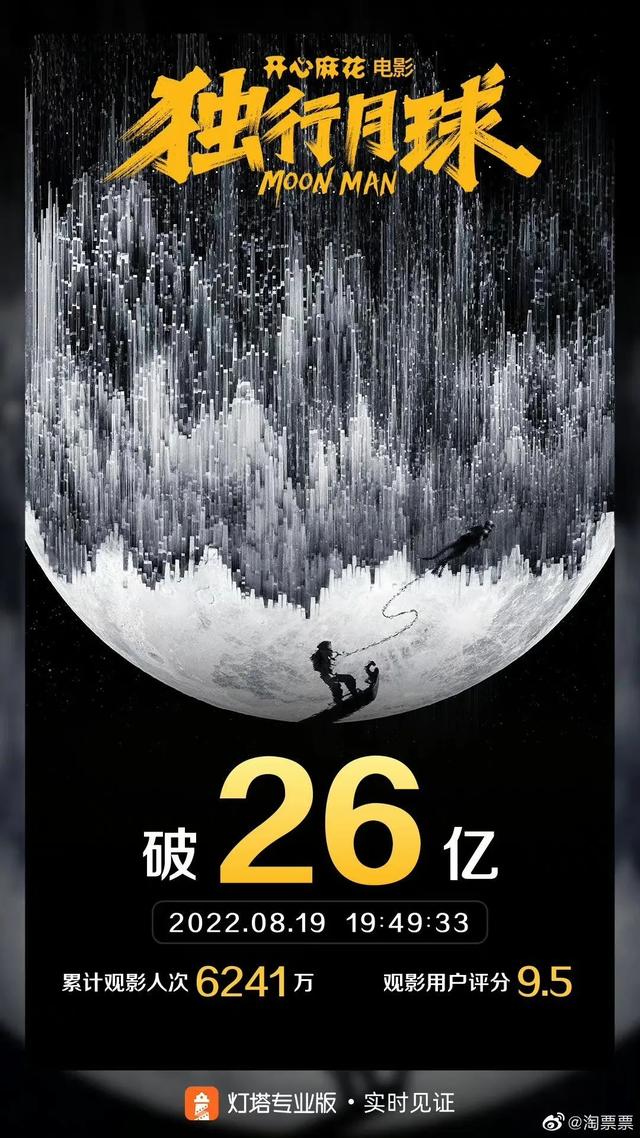 马冬梅什么梗，马冬梅是谁是什么意思（沈腾救不了国产喜剧）