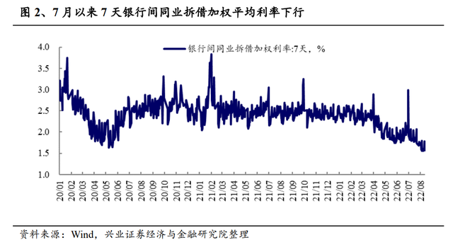 股市量比什么意思，股票量比是什么意思（国证2000指数配置正当时）