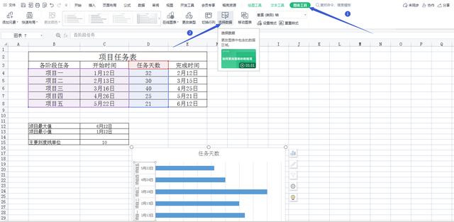 wps绘制表格，怎么用WPS绘制表格（用WPS表格做横道图）
