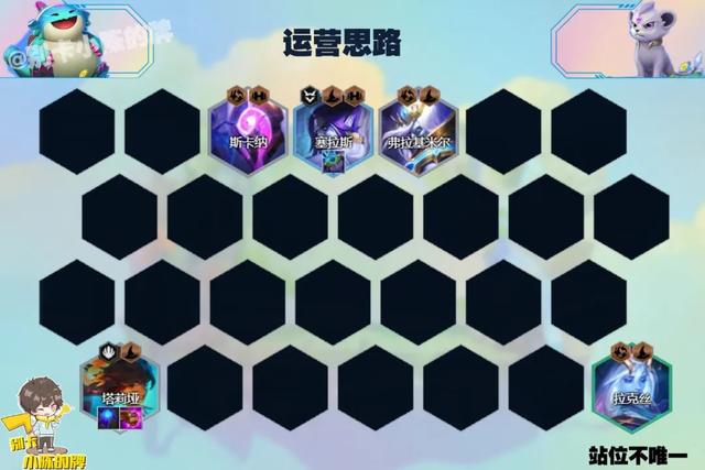 LOL英雄联盟岩雀塔莉娅打野怎么出装，lol莉莉娅打野天赋（，灭龙神屠射手，超高单体爆发伤害碾压全场）