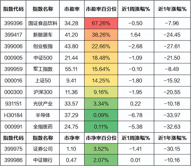 買股票型基金賺錢嗎，買股票型基金賺錢嗎知乎？