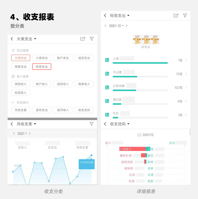 记账怎么记一目了然，笔记本记账怎么记一目了然（10个小方法轻松记账）