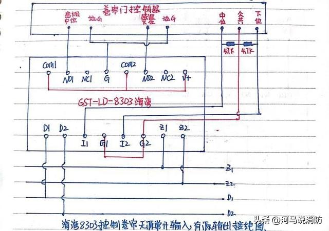 防火卷帘门控制器，防火卷帘门验收规范及标准（海湾8303双输入输出控制防火卷帘原理及接线图）