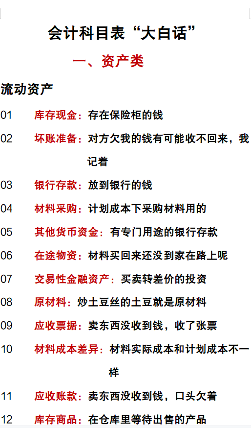 会计科目汇总表，会计科目汇总表怎么做（2022最新会计科目表）