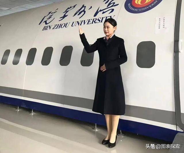 山东航空学院是几本，山东航空工程学院属于什么院校（滨州学院更名进入倒计时）