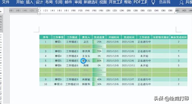 excel表格复制粘贴格式怎么能一模一样，excel表格怎么复制一个一模一样的（Excel表格复制到Word）