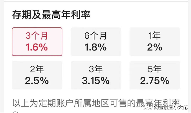 存款三年不如存一年，存款三年不如存一年为什么（多家银行存款利率出现“倒挂”）